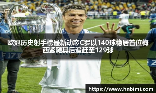欧冠历史射手榜最新动态C罗以140球稳居首位梅西紧随其后追赶至129球