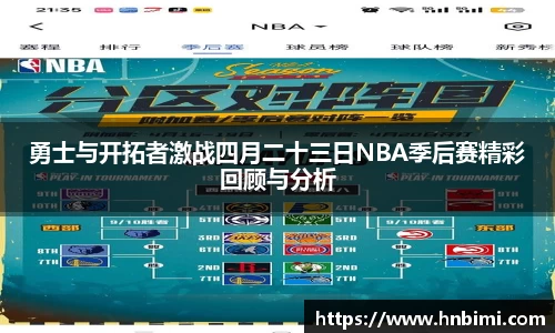 勇士与开拓者激战四月二十三日NBA季后赛精彩回顾与分析